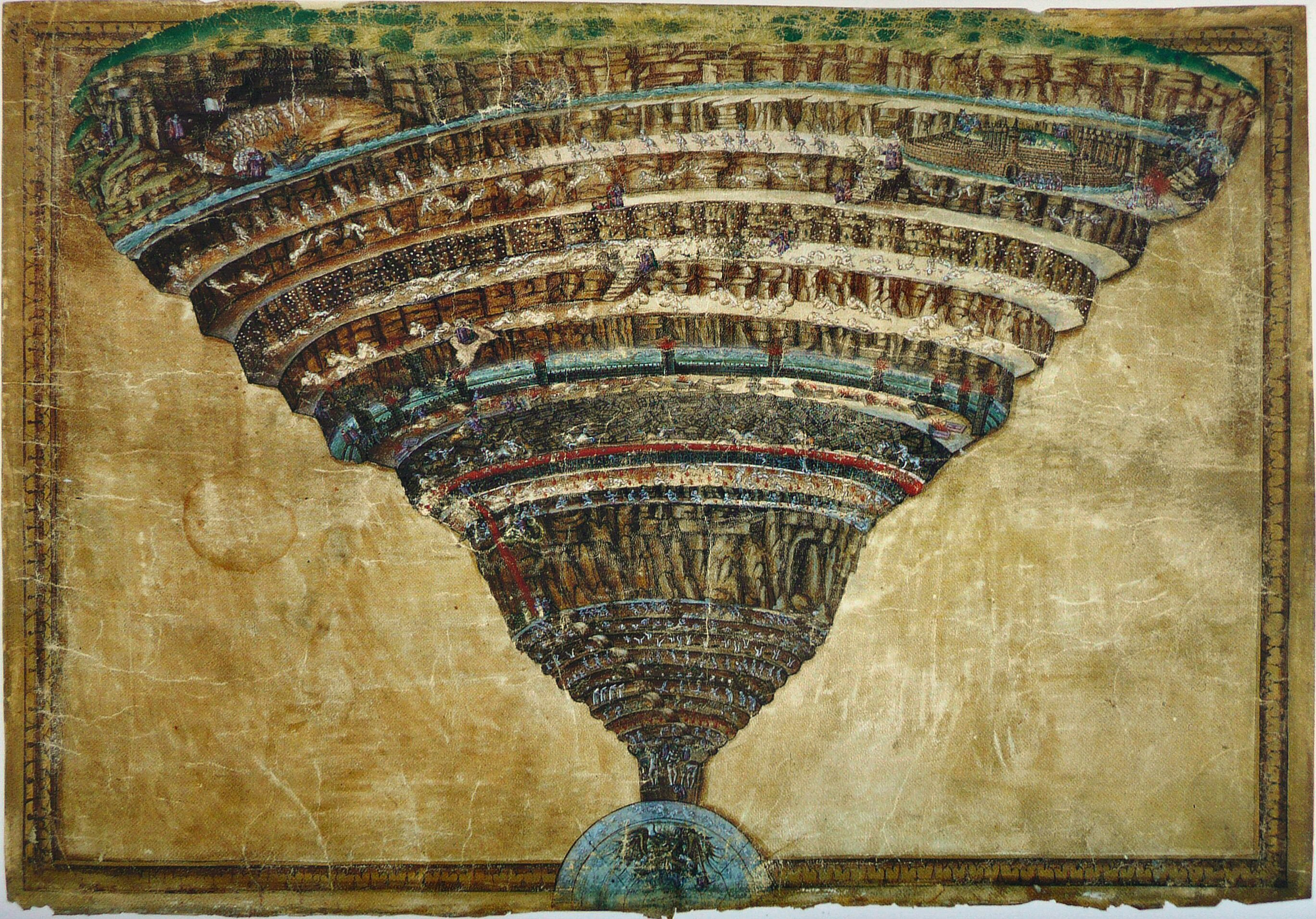 Dante's Inferno